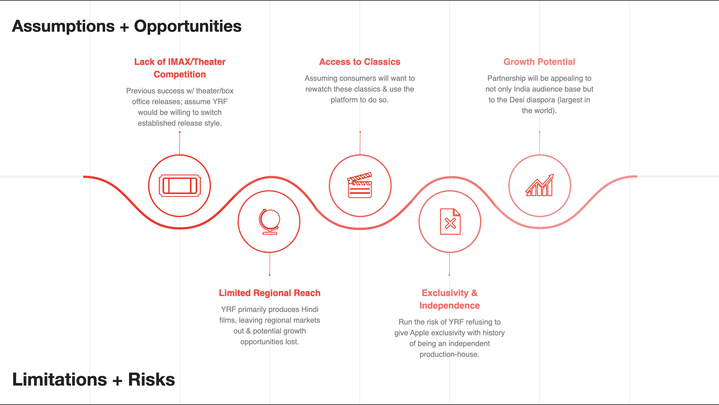 Screen Shot 2022-08-09 at 5.11.44 PM.png