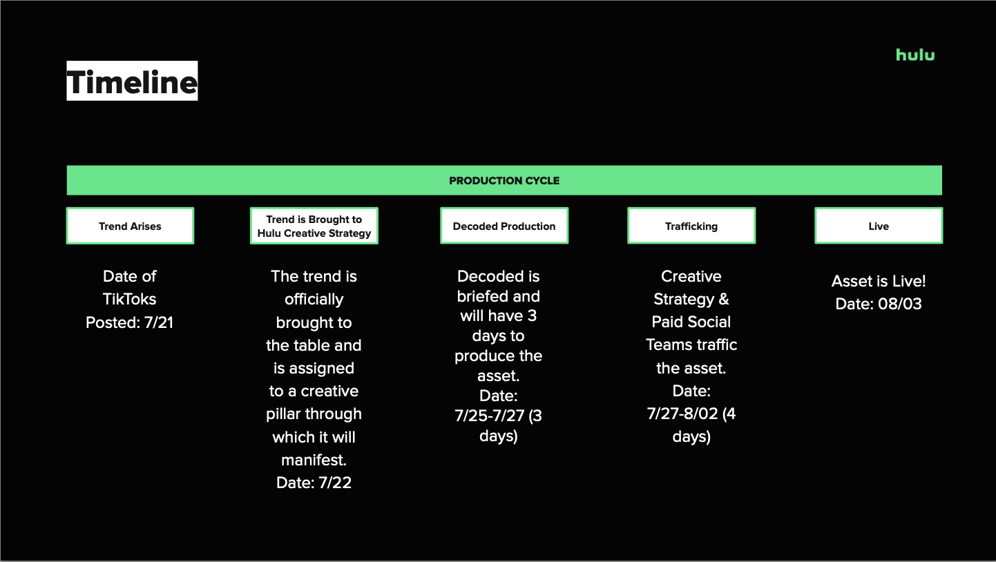 Screen Shot 2022-08-09 at 5.36.47 PM.png
