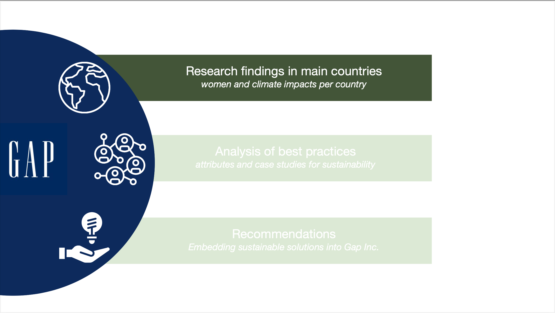 Screen Shot 2022-09-04 at 3.53.08 PM.png