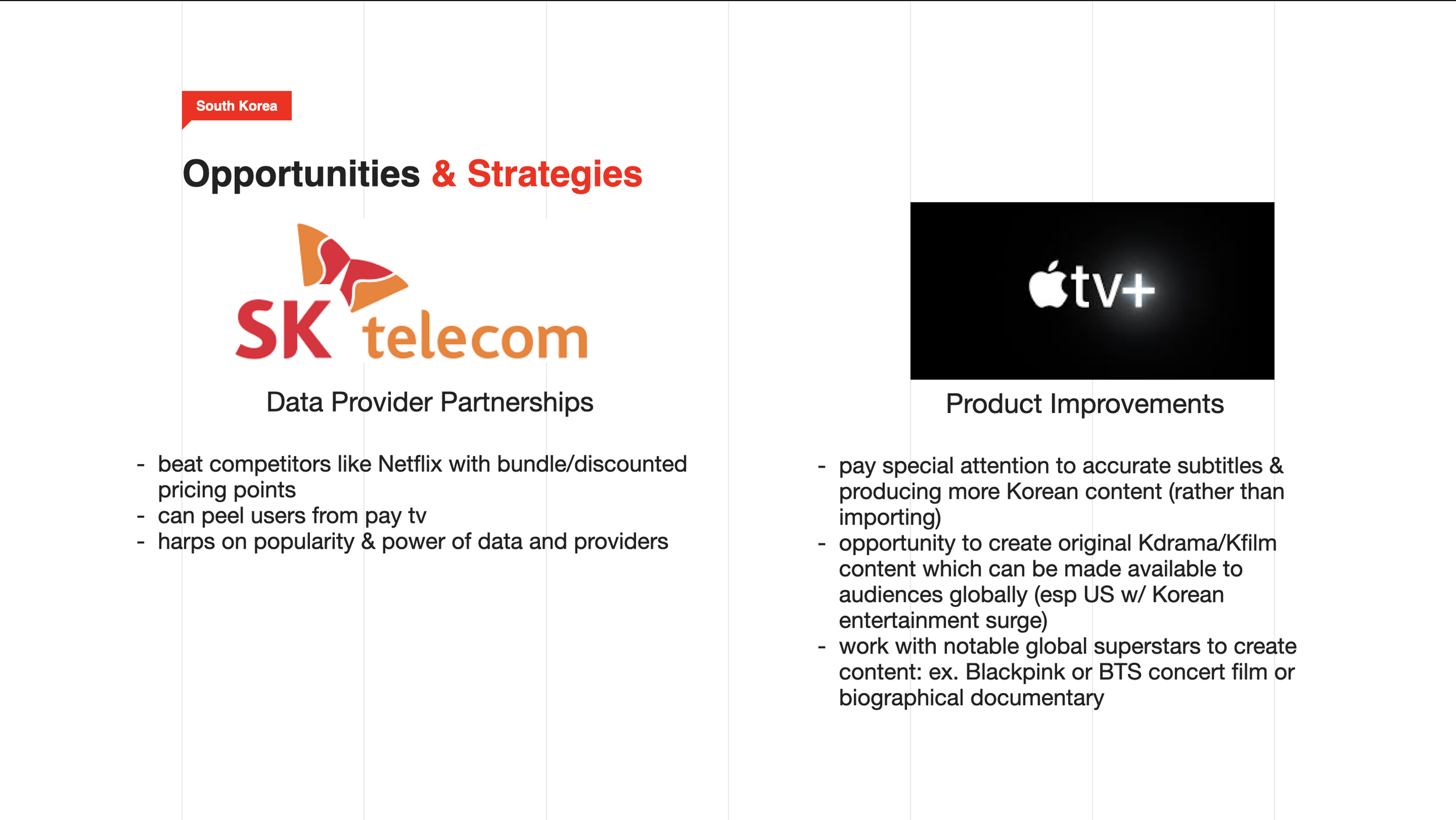 Screen Shot 2022-08-09 at 5.09.56 PM.png