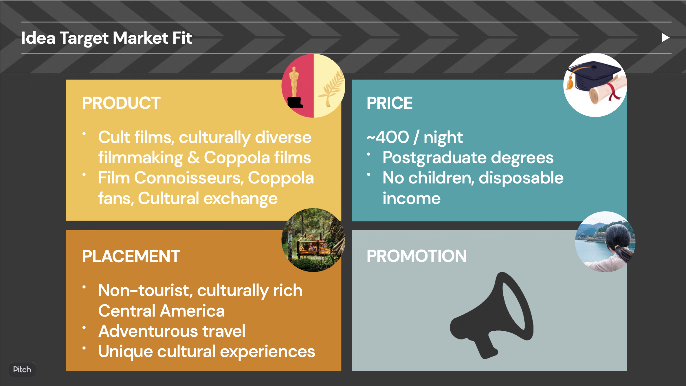 Screen Shot 2022-07-30 at 3.50.35 PM.png