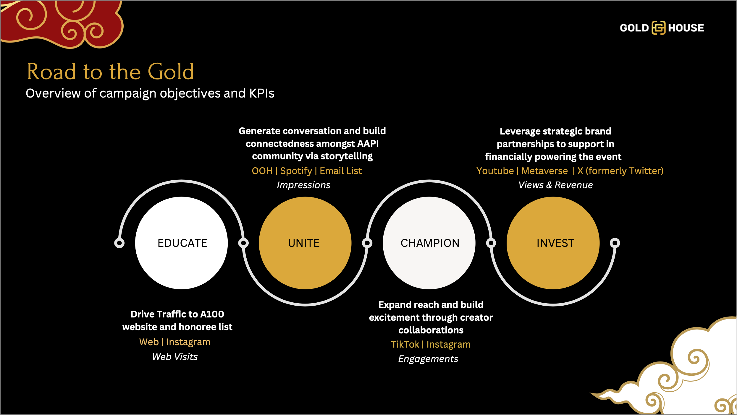 Screen Shot 2024-04-18 at 2.10.16 AM.png