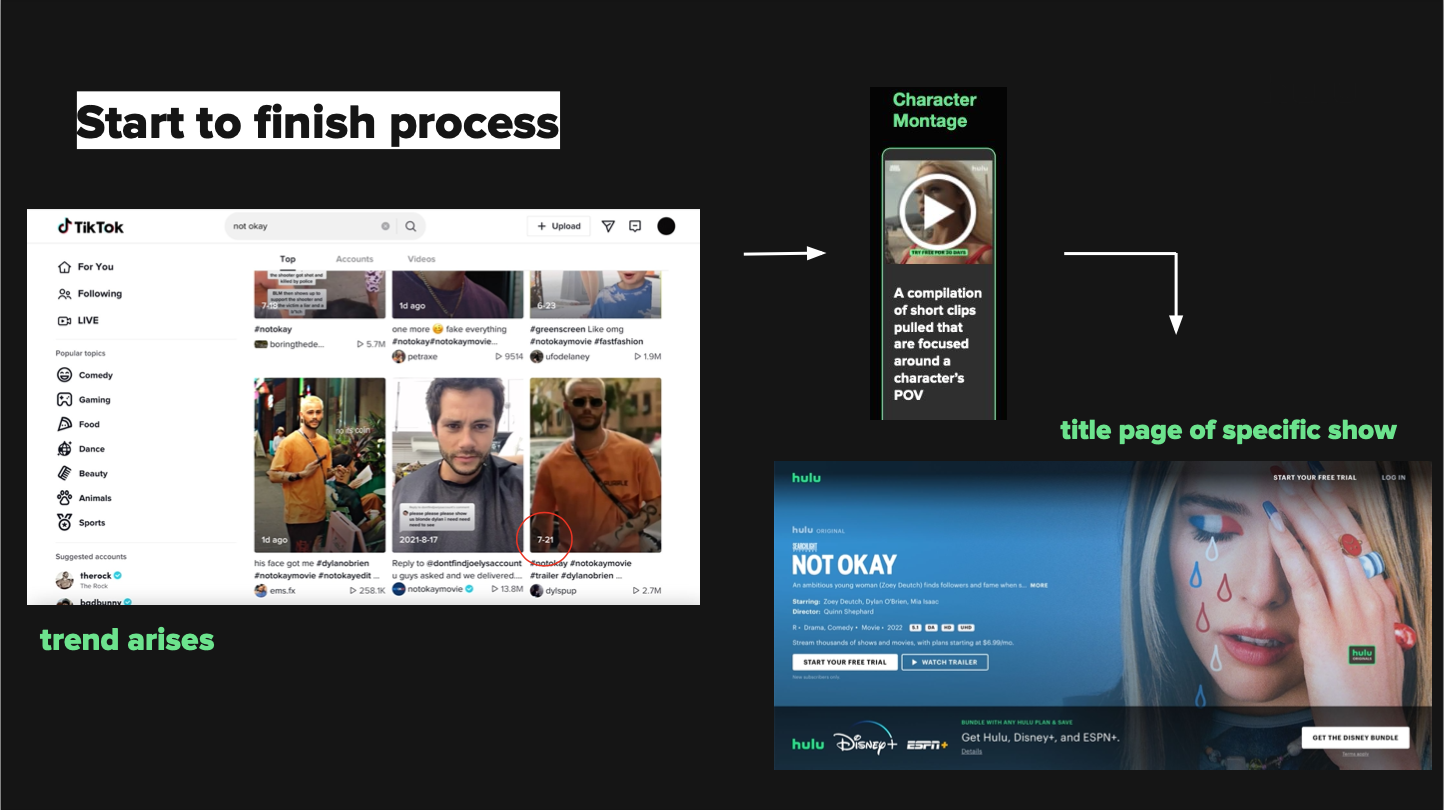 Screen Shot 2022-08-09 at 5.36.28 PM.png