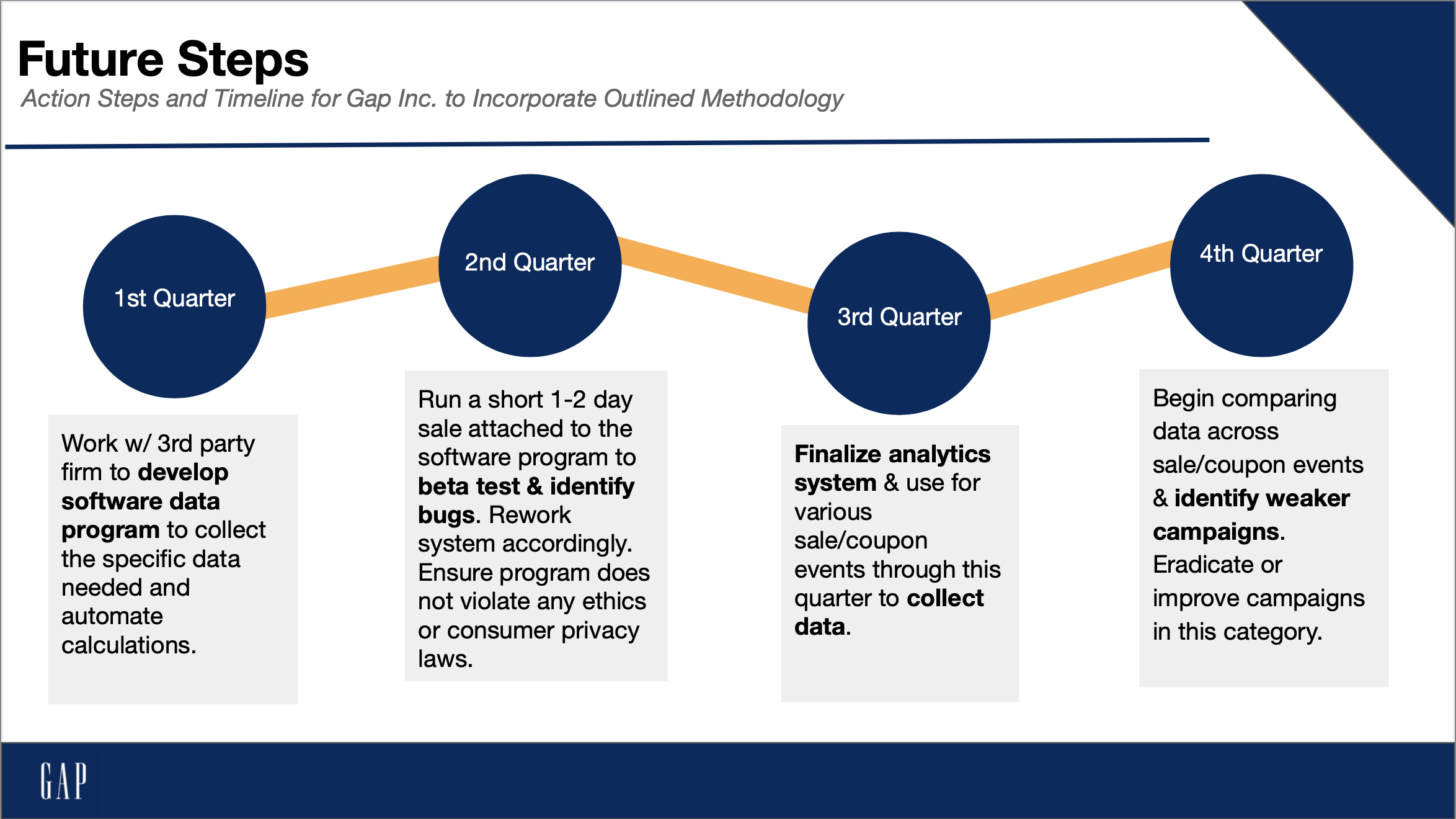 Screen Shot 2022-08-09 at 4.51.42 PM.png