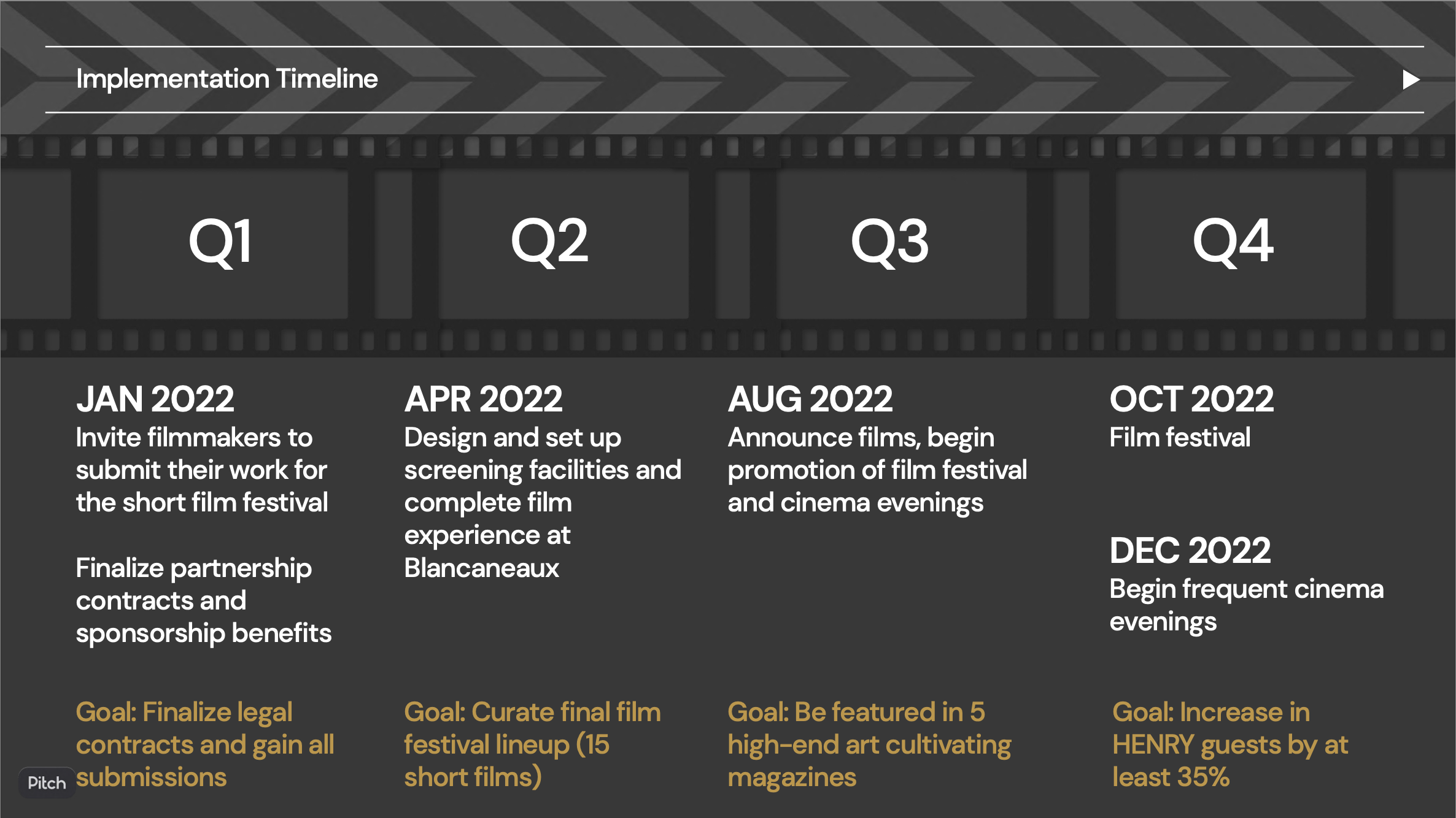 Screen Shot 2022-07-30 at 3.57.20 PM.png