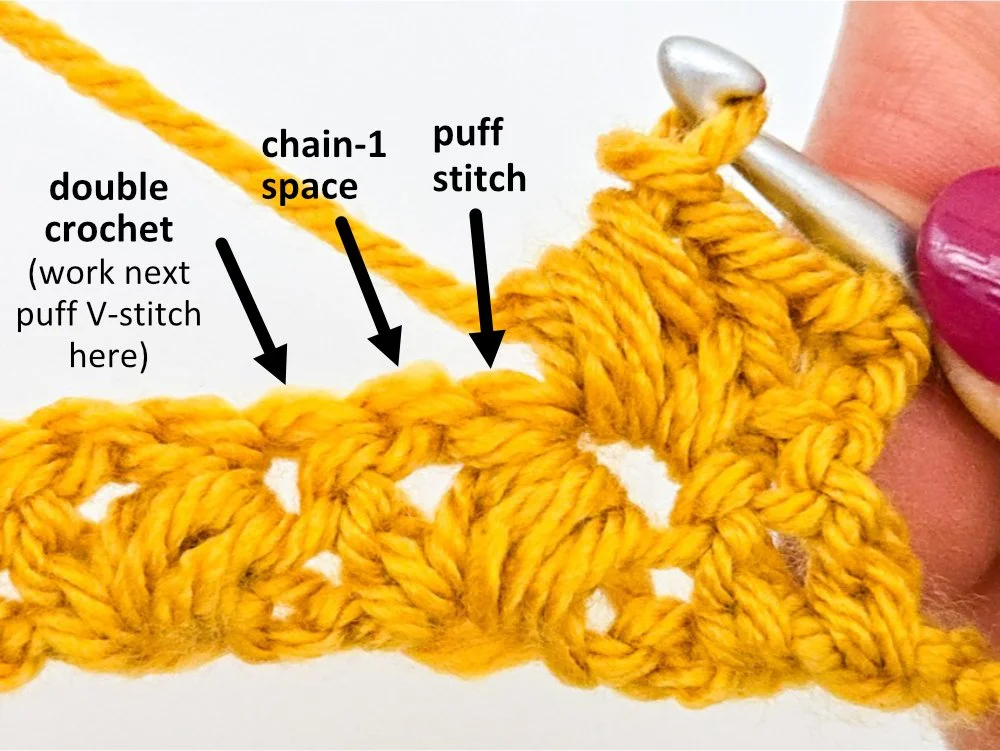 The parts of the puff v-stitch in the previous row labeled "puff stitch," "chain-1 space," and "double crochet." A note beside the double crochet label at the left of the image reads, "Work next puff V-stitch here."