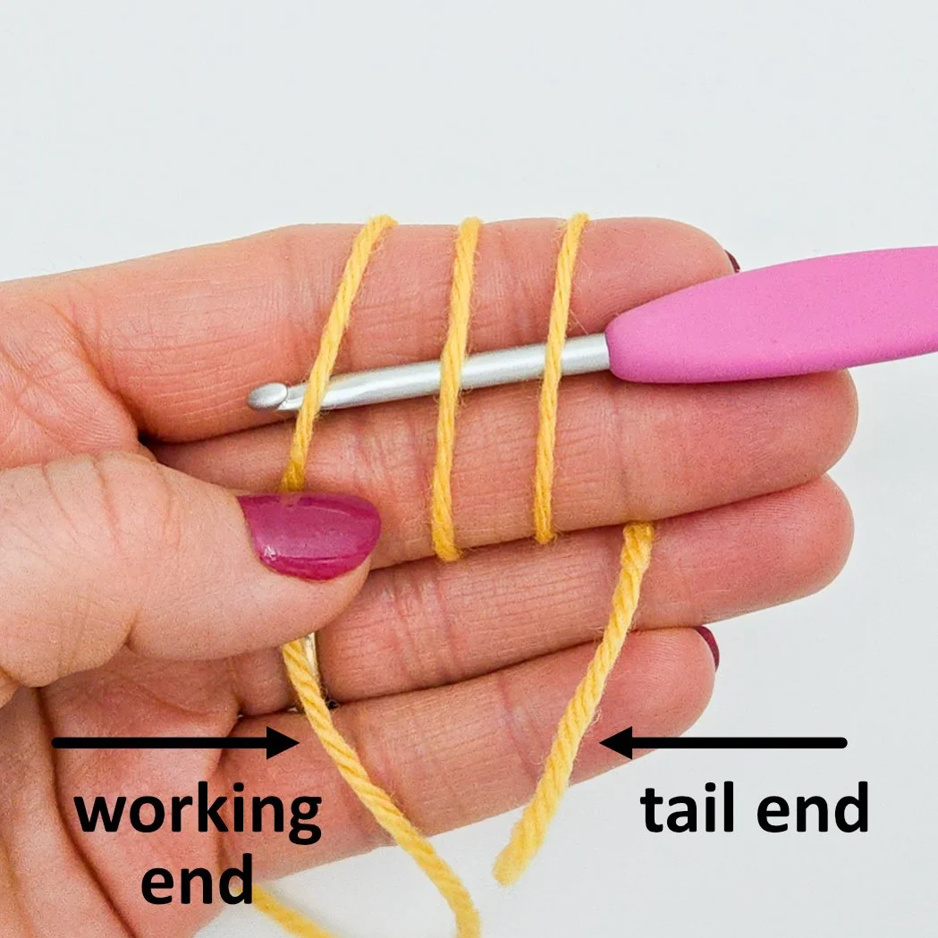 A strand of yellow yarn wrapped several times around two fingers. A crochet hook under the first two strand is poised to grab the third strand. Text under arrow pointing right reads "working end." Text under arrow pointing left reads "tail end."