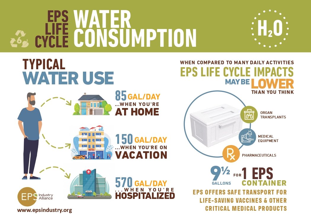 water infographic-1_page-0001.jpg