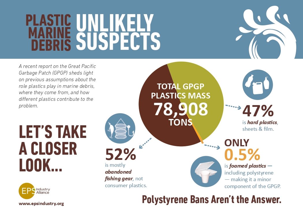 waste infographic-1_page-0001.jpg