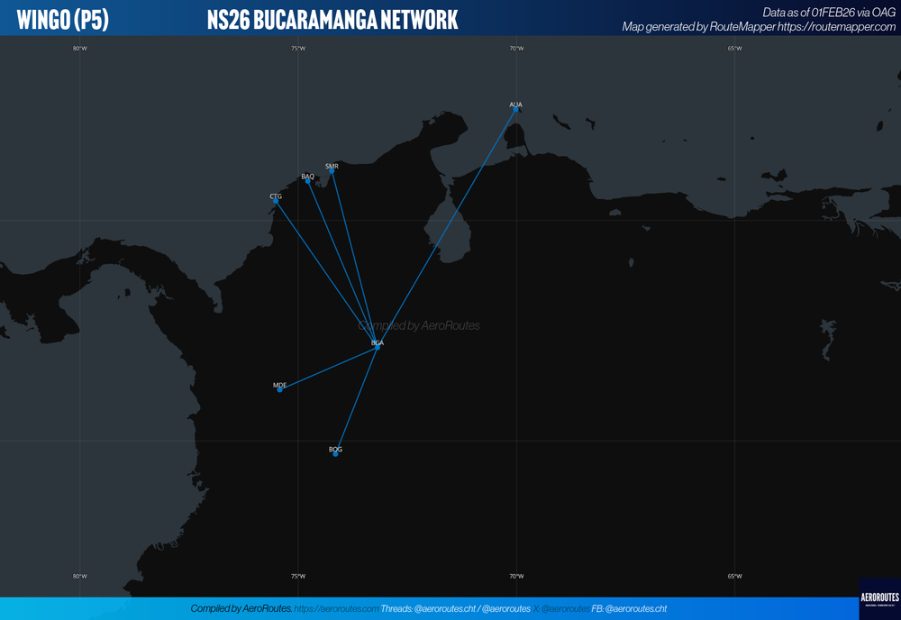 Wingo Expands Bucaramanga Network in NS26