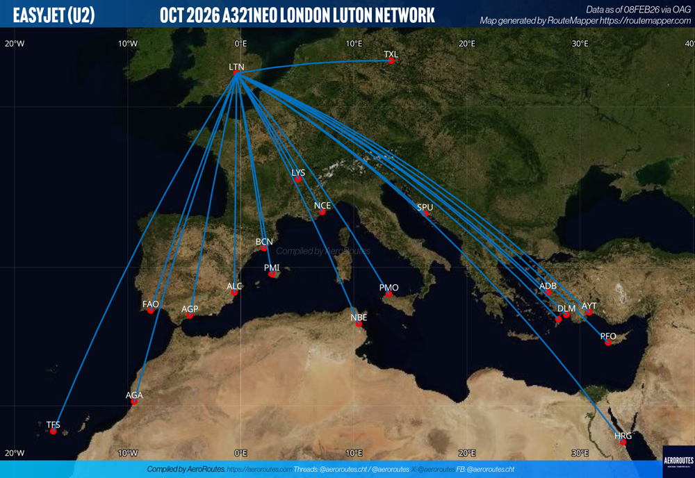 easyJet Launches A321neo London Luton Service in Oct 2026