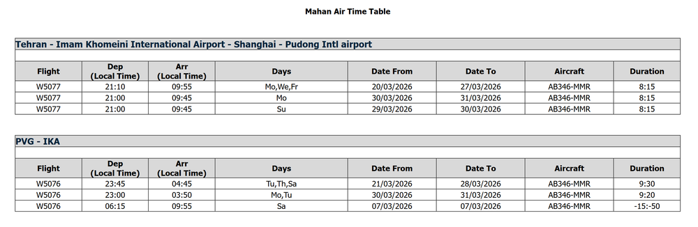 Mahan Air 20-28MAR26 Preliminary International Network