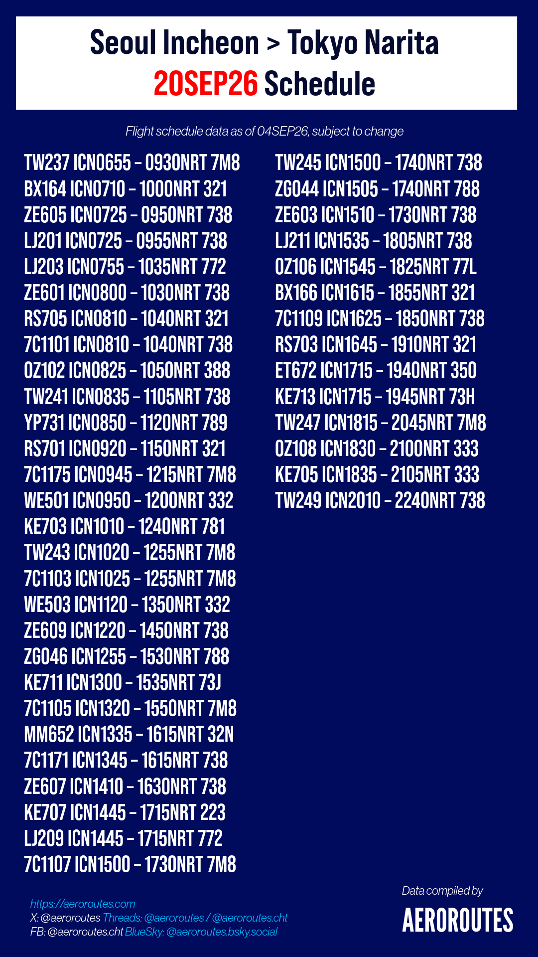 260904 ICNNRT 260920-2-ICN-NRT.PNG