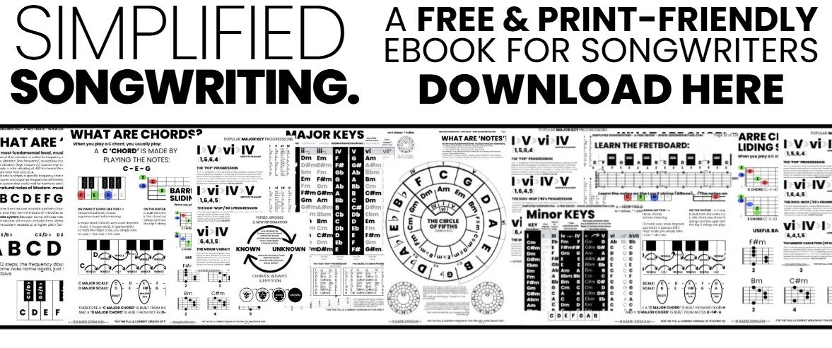 Banner Simplified Essential Songwriting Free Ebook