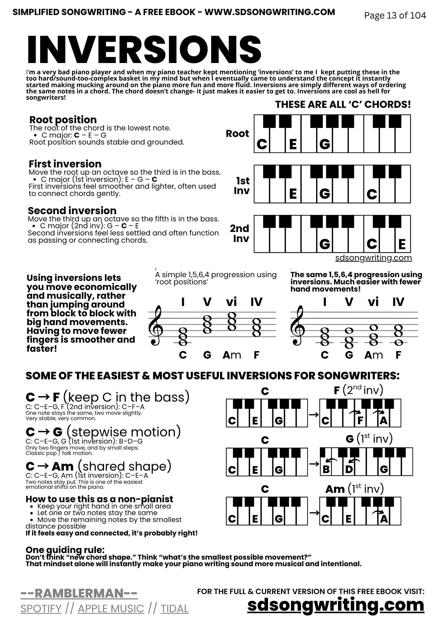 What Are Inversions in Music? — SD SONGWRITING - CANBERRA SONGWRITING ...