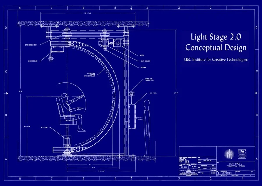 Schematic drawing of light stage 2