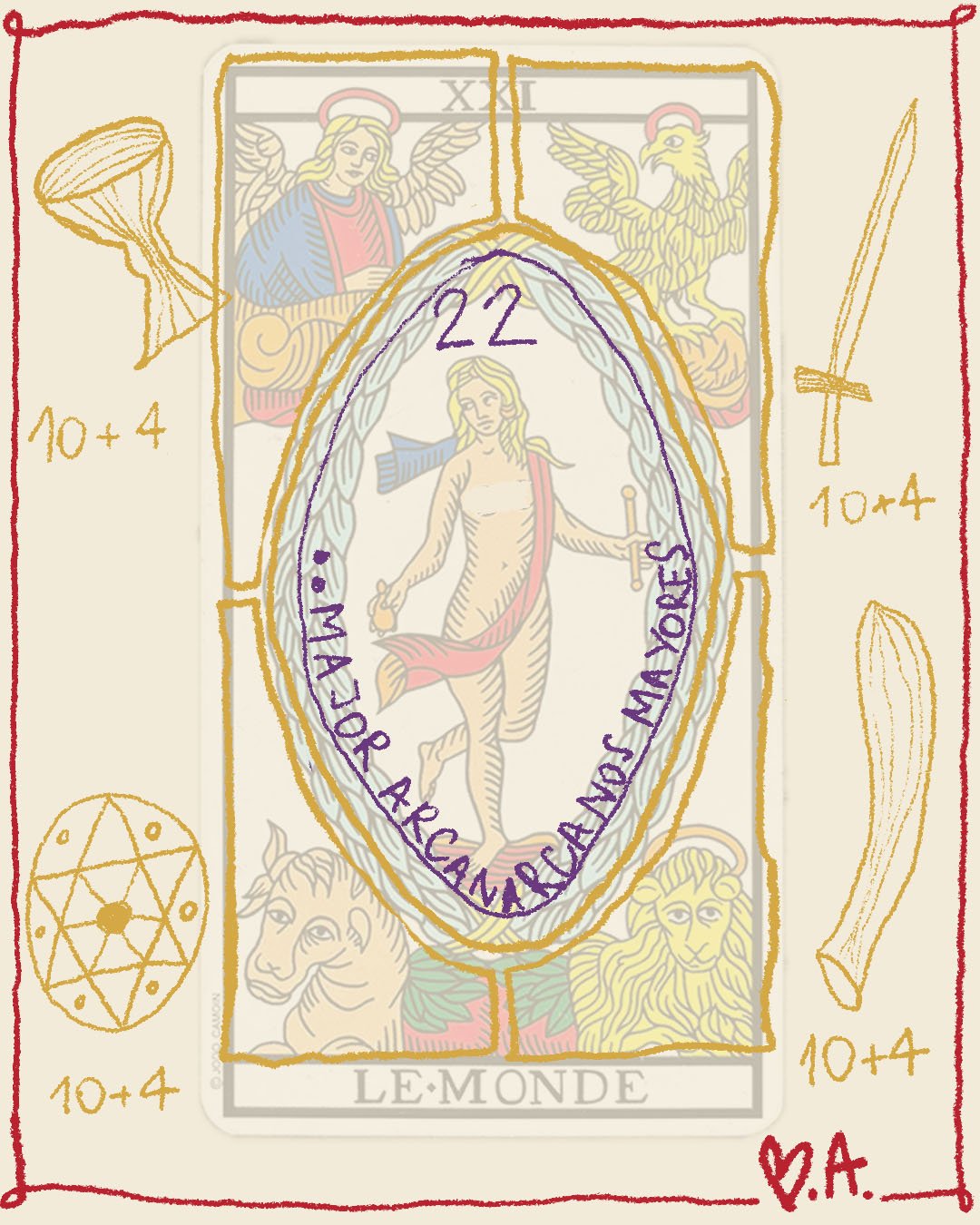 1 question for a fiver / 1 pregunta por cinco libras