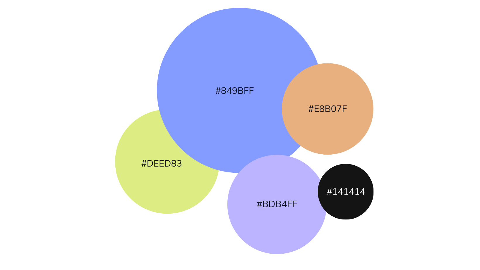 The Ruler Brand Personality for Women Founders | Brandbeam — Brandbeam