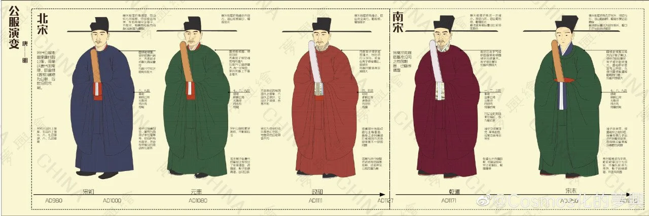sk song dynasty uniforms.jpeg