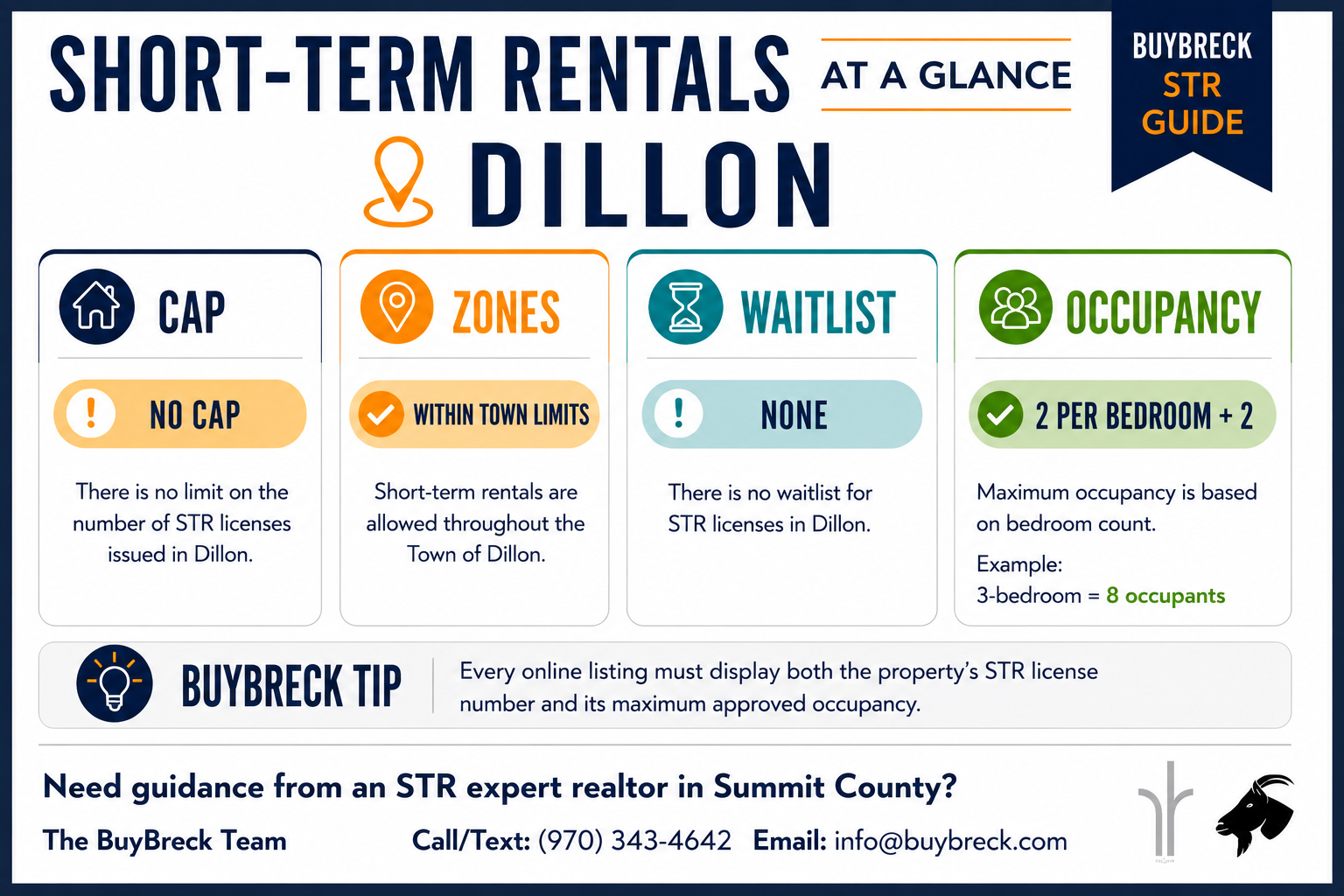 Dillon Colorado STR Infographic