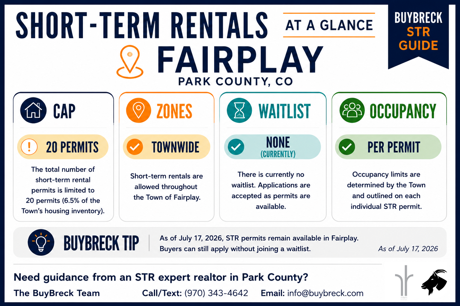 Unincorporated Park County Colorado STR Regulations
