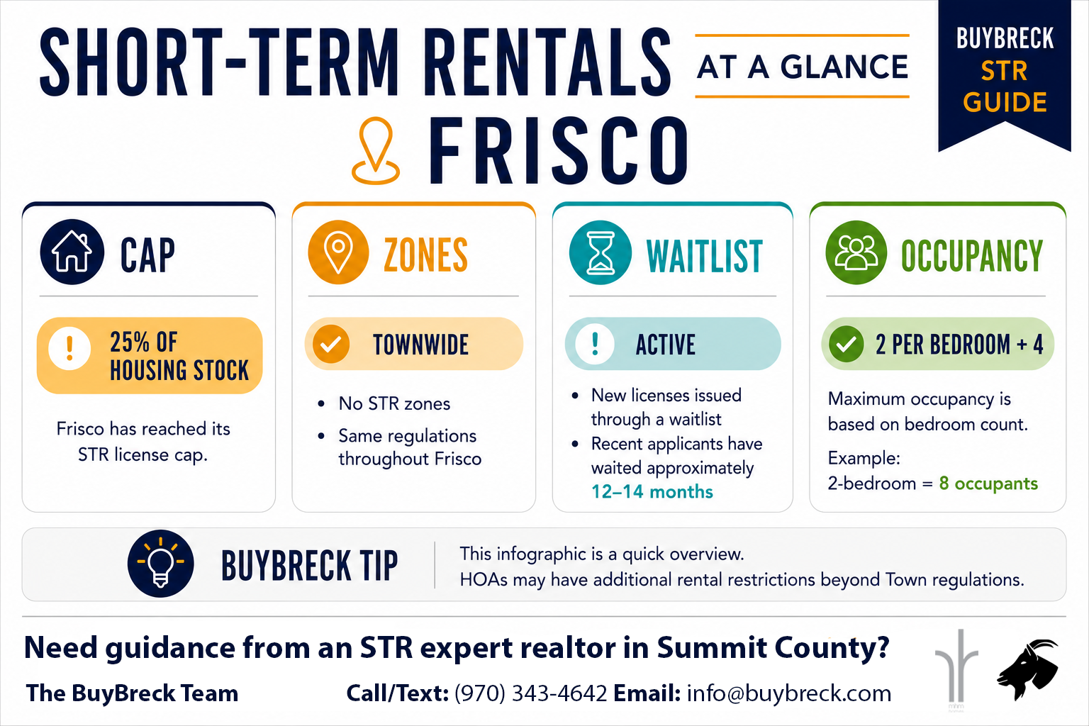 Frisco Colorado STR Regulations