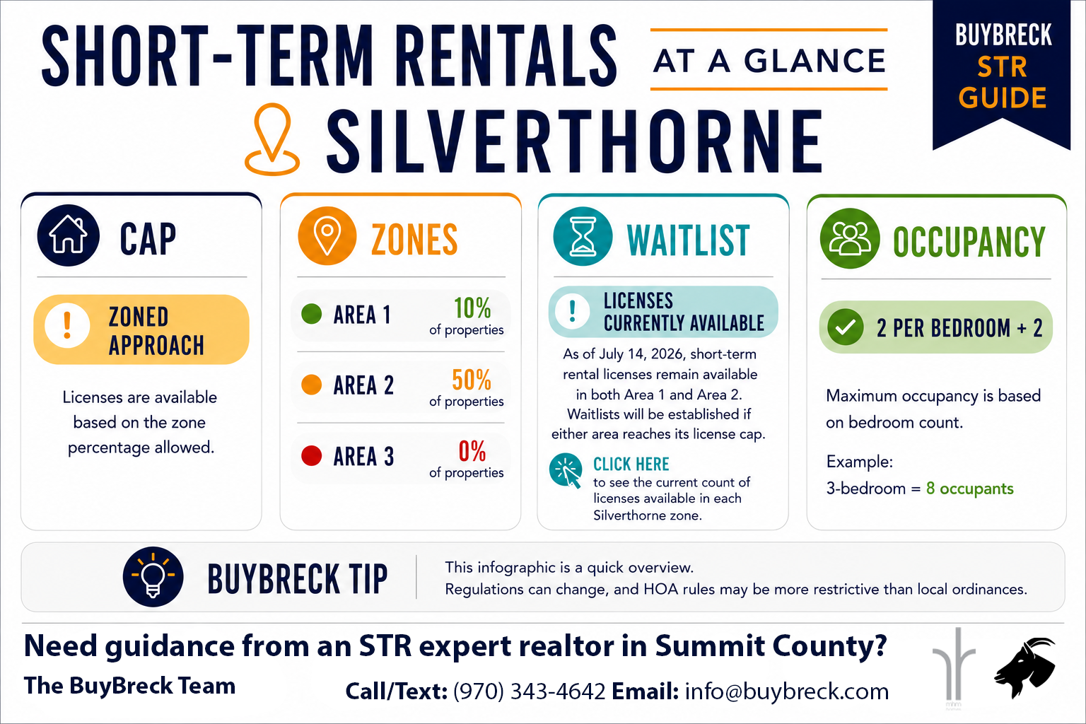 Silverthorne, Colorado STR Regulations