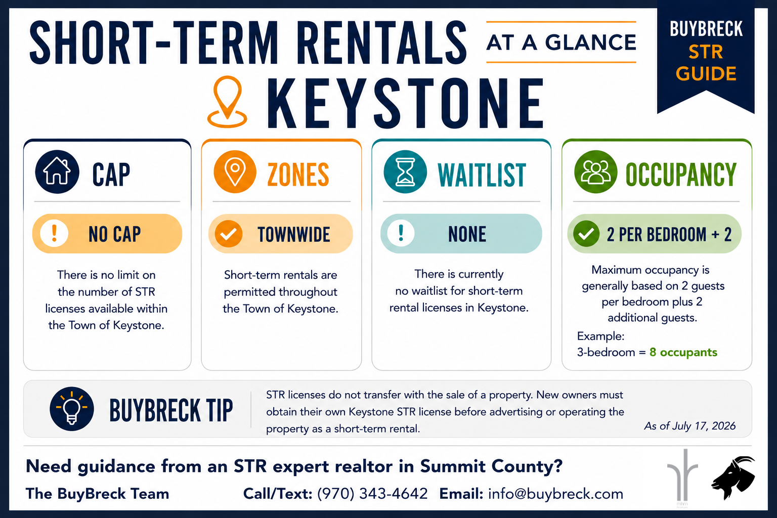 Keystone Colorado STR Regulations