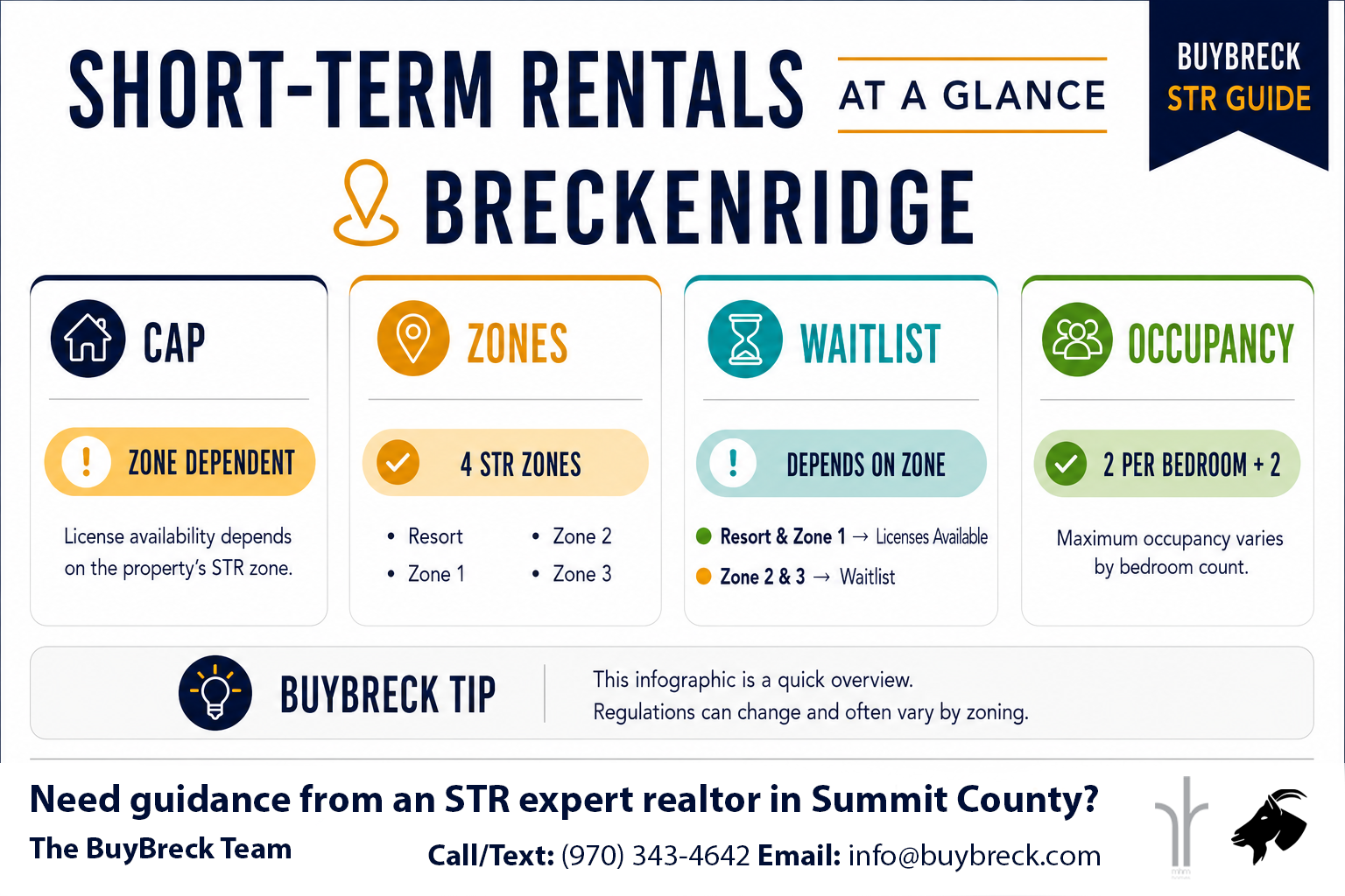 Breckenridge Colorado STR Regulations