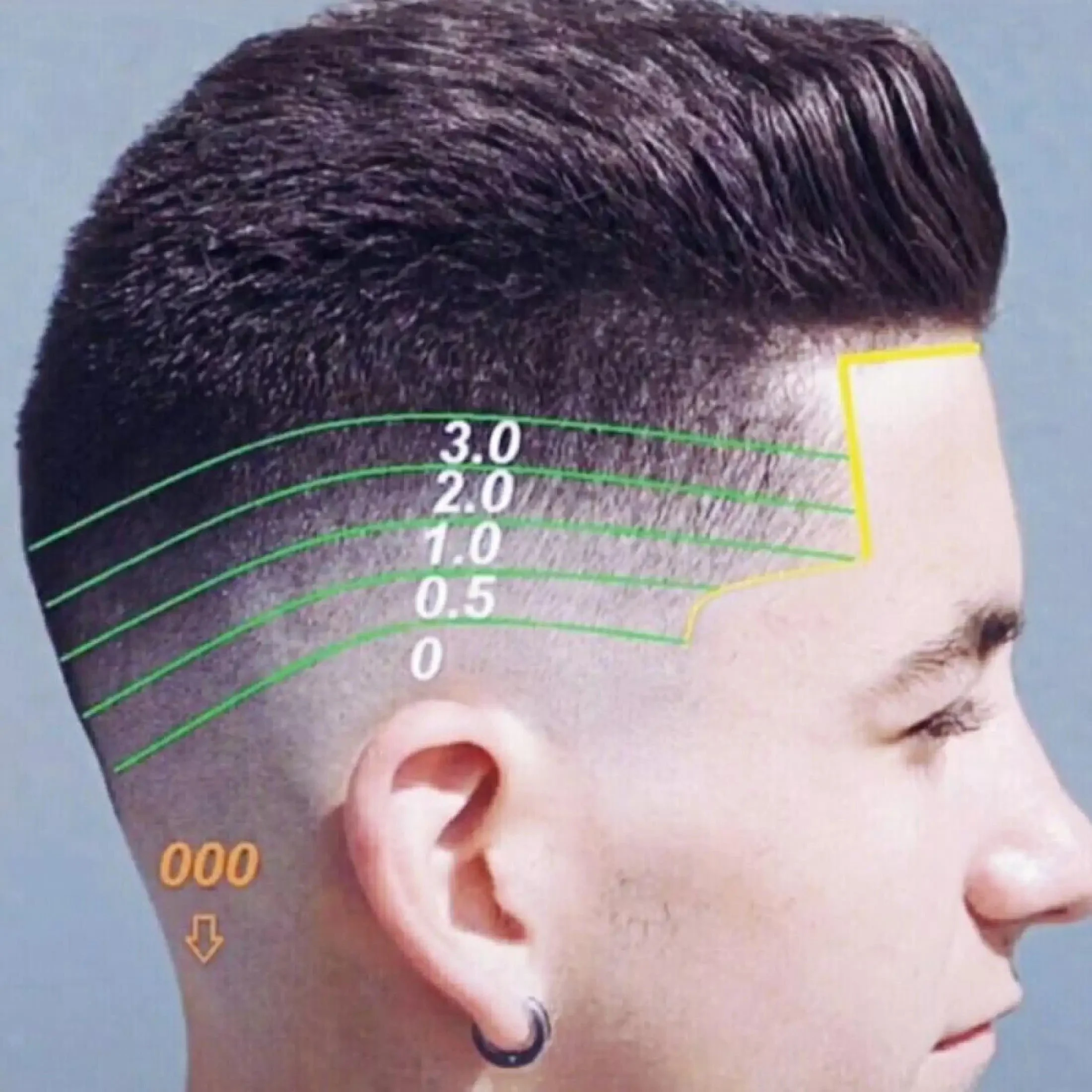 Haircut Numbering System The Rooted Barber Experience