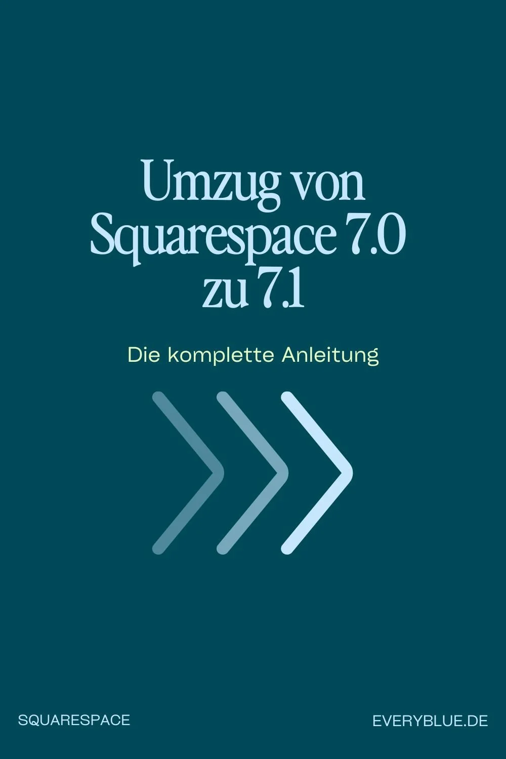 Squarespace 7.0 zu 7.1