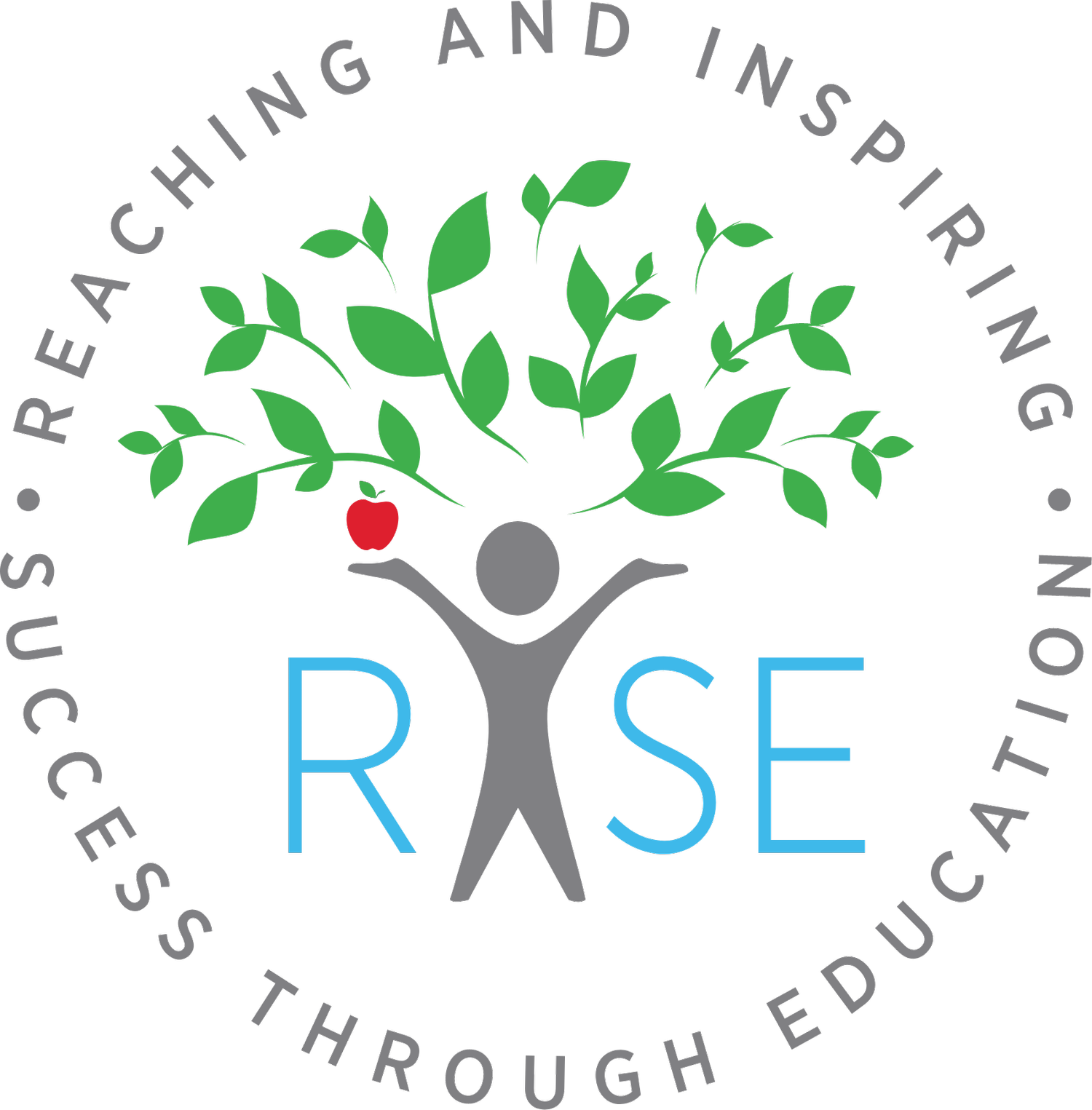 RISE – Reaching and Inspiring Success Through Education