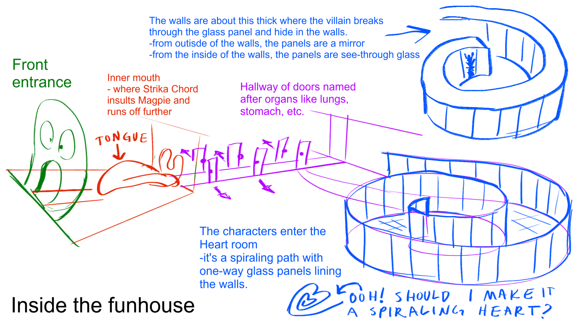 P.Kim WEEK01 HW-1_A-8.png