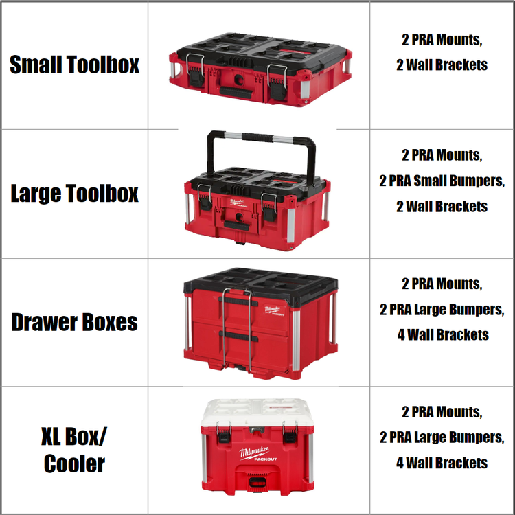 PRA - ToughBuilt StackTech Rail — weihedesigns.com