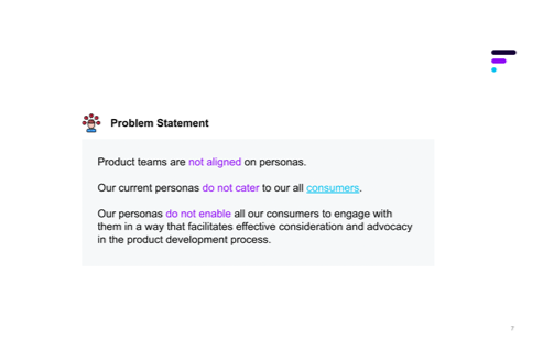 Slide titled 'Problem Statement' with bulleted points about product teams, personas, and consumers, and a small graphic of three stylized human icons at the top.