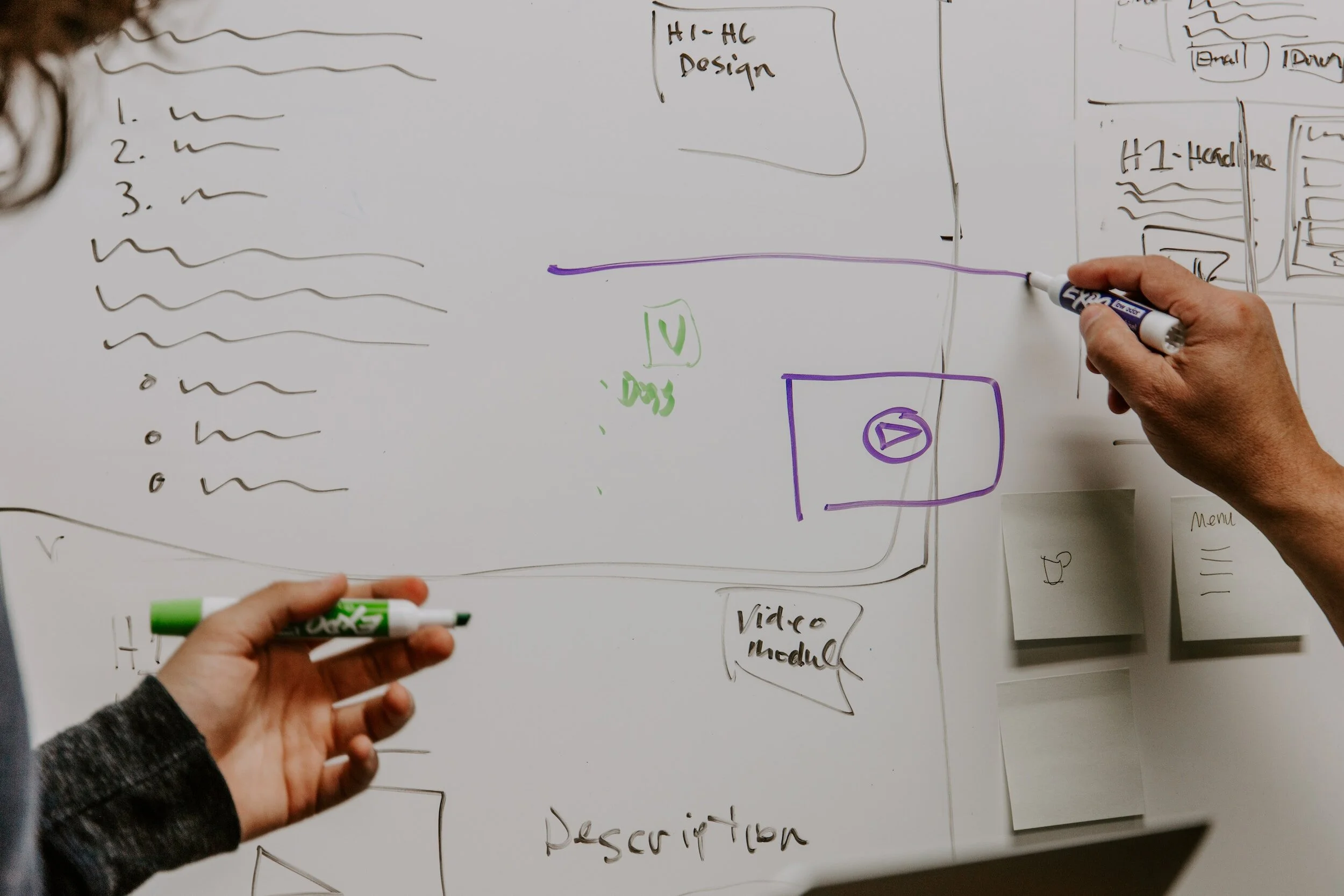 People using markers to draw diagram and notes on a whiteboard