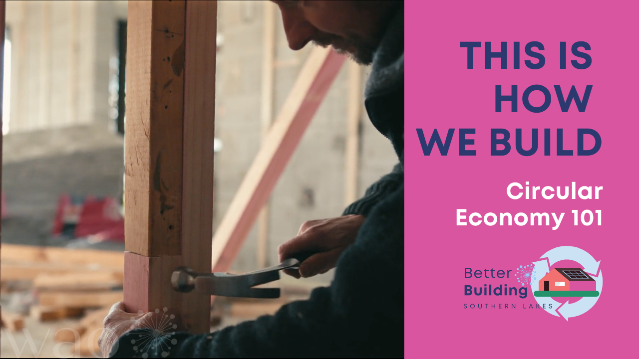 Circular Economy: 101