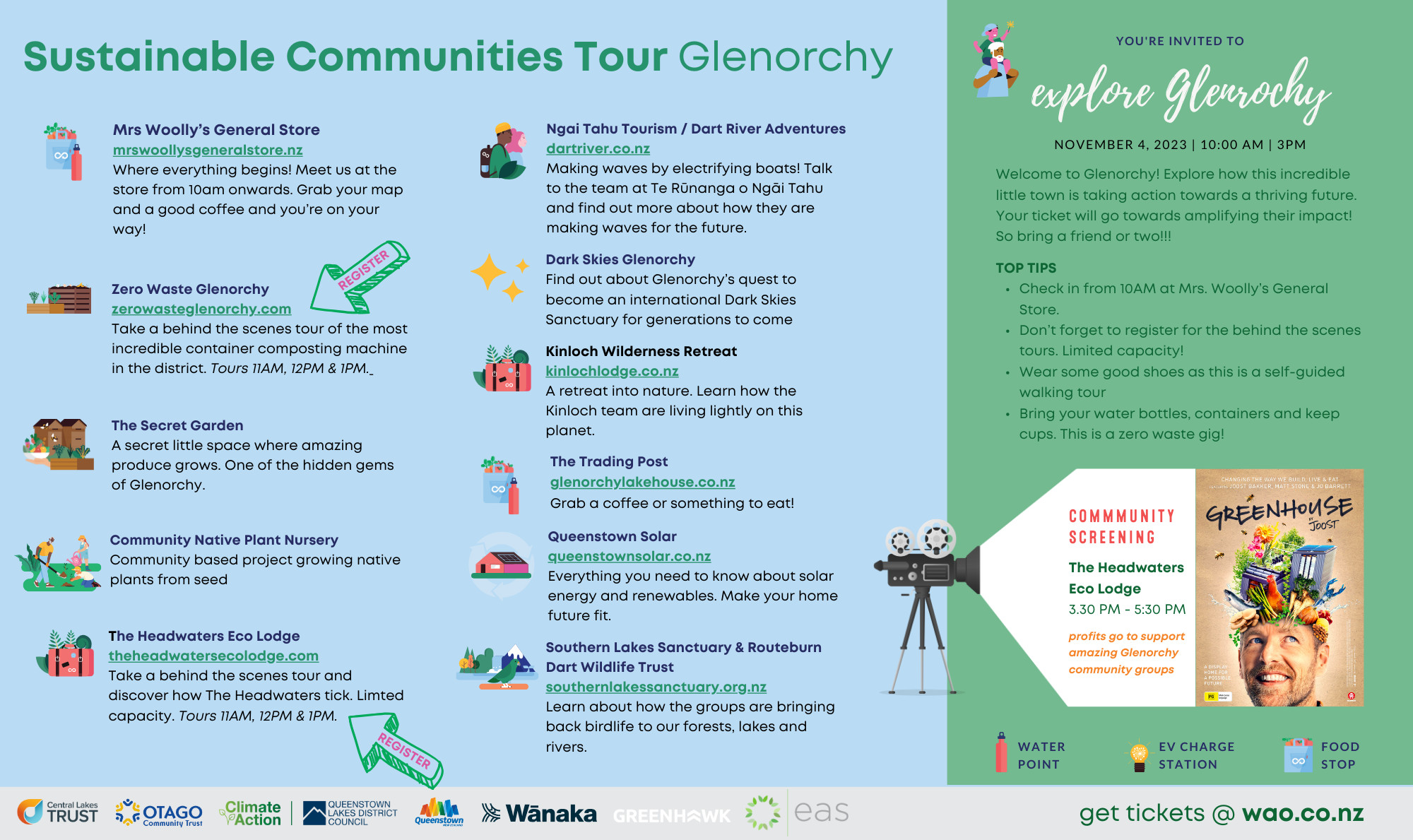 Sustainable Communities Tour - Glenorchy — Wao