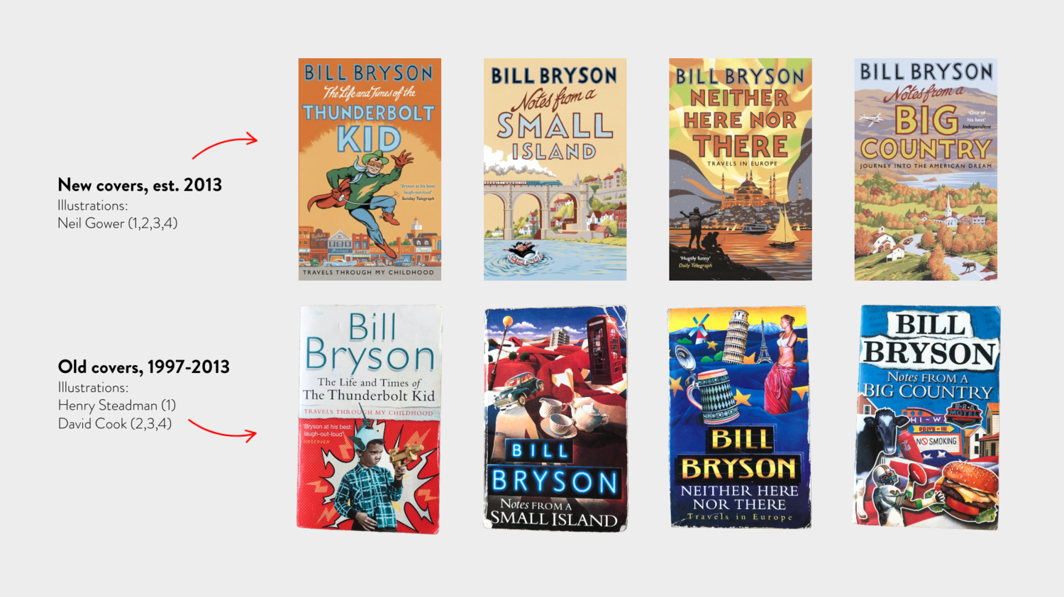 Book cover designs for Bill Bryson's books.pn