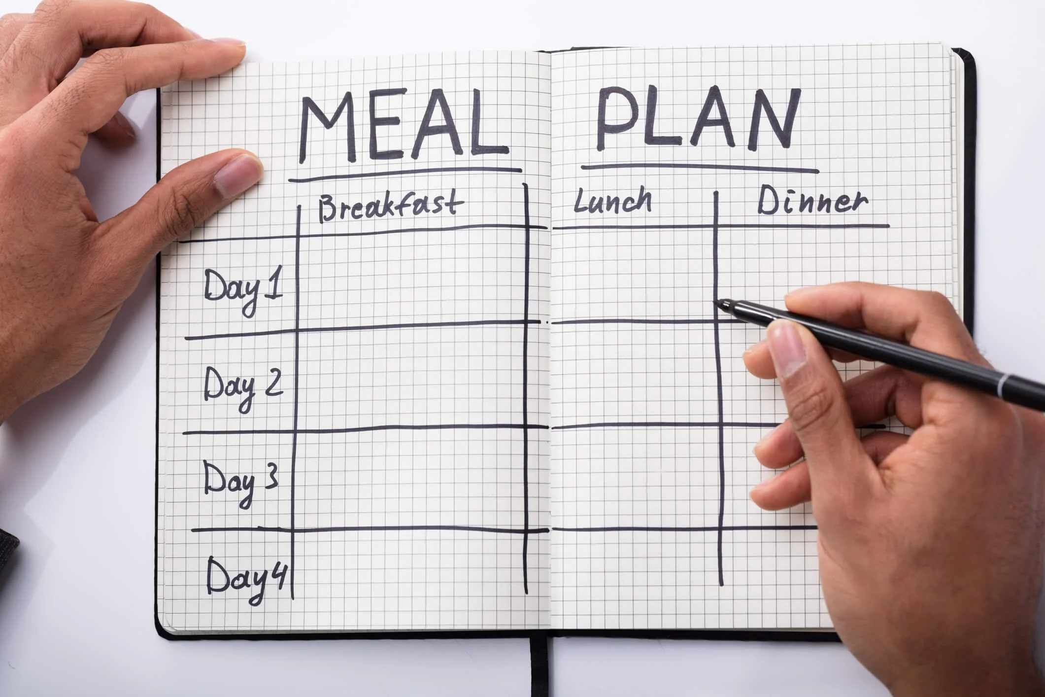 Free Meal Planning Apps For Super Moms TexasRealFood free-meal-planning-apps-for-super-moms-texasrealfood