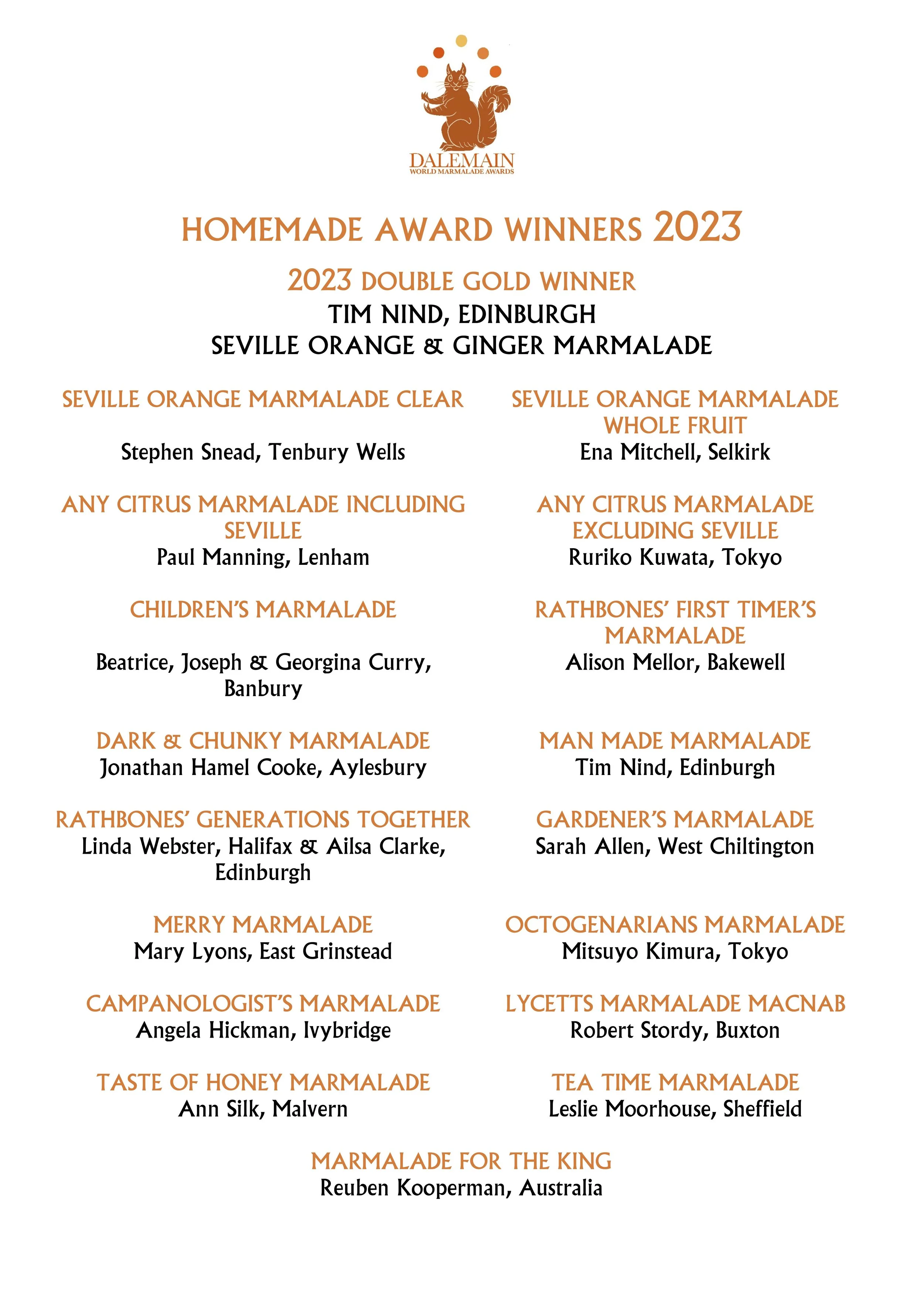 Homemade Award Winners 2023 — DALEMAIN MANSION & HISTORIC GARDENS