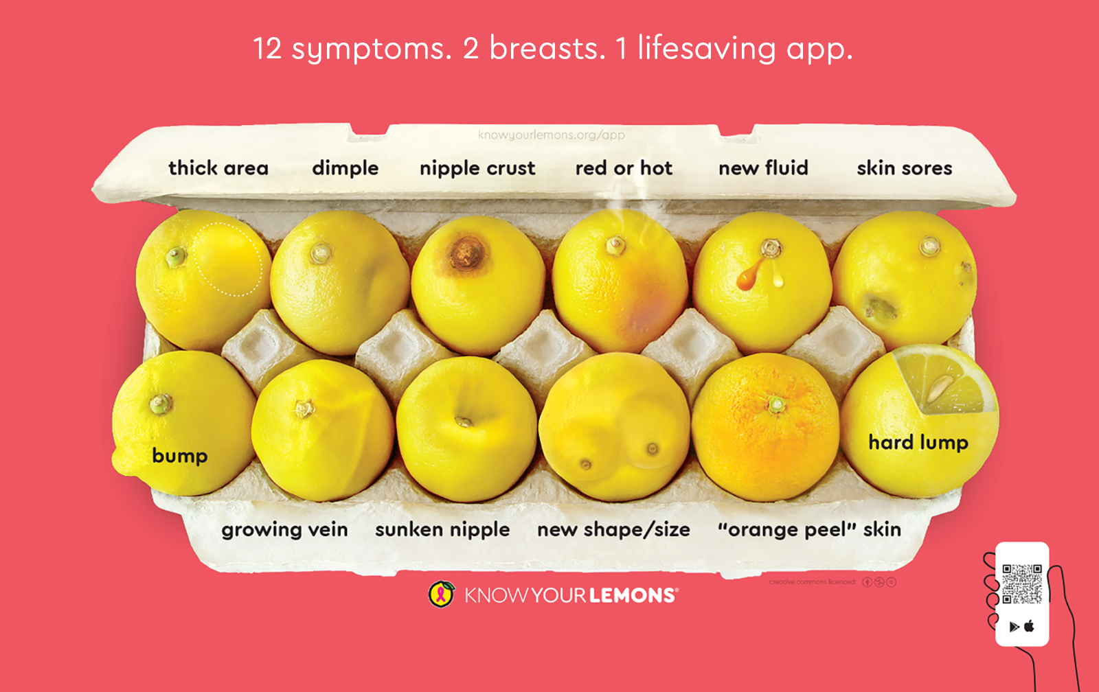 Symptoms — Know Your Lemons® for Early Detection