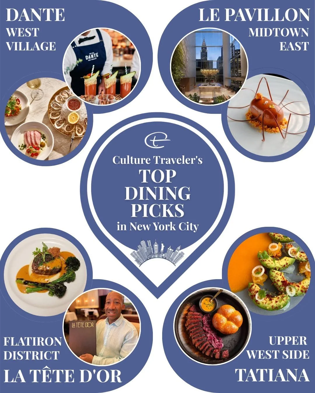 The Art of Staying in New York: Where Design Meets Hospitality