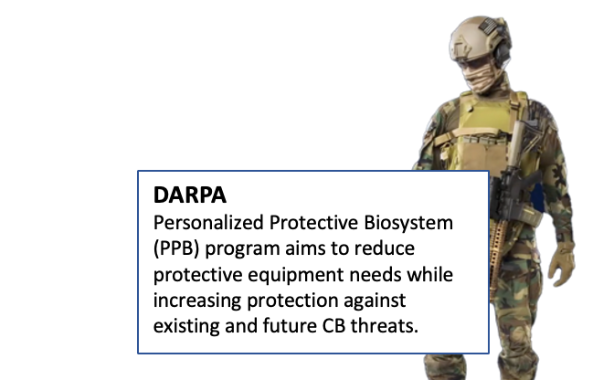 Singletto Supported Teledyne FLIR in the U.S. Defense Advanced Research Projects Agency (DARPA) PPB Program