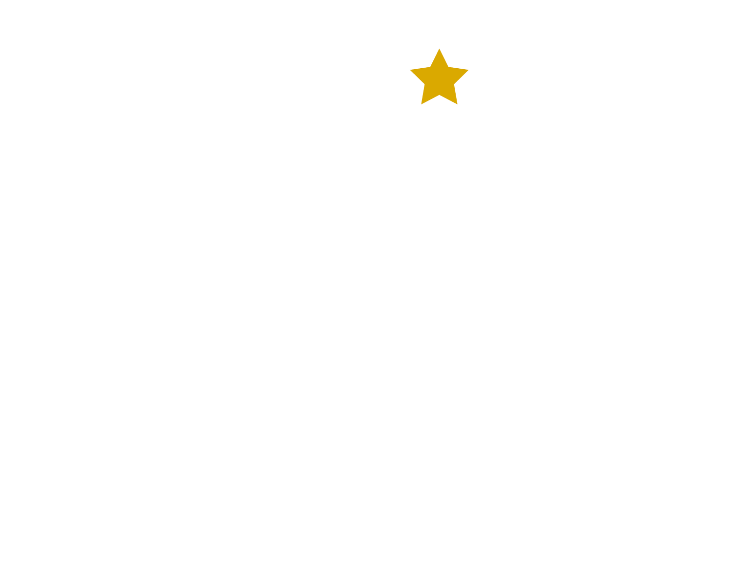 BLOCS  |  Business Leadership Organized for Catholic Schools