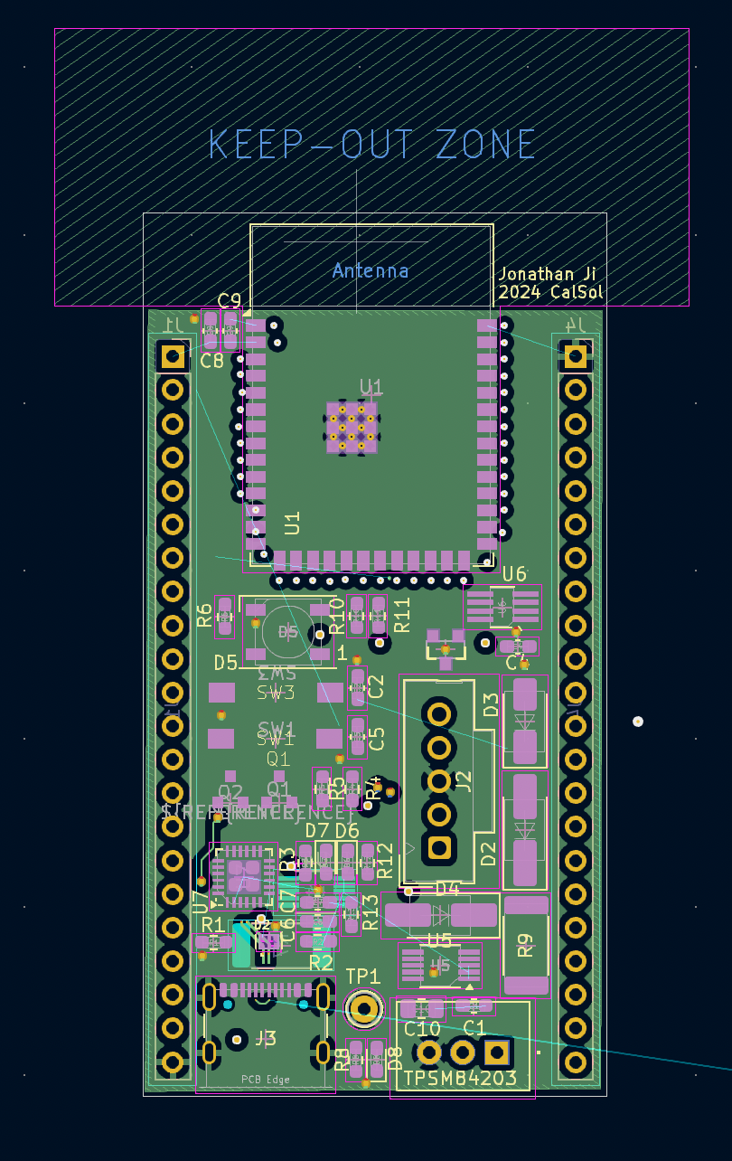 Layer 2: Ground Plane