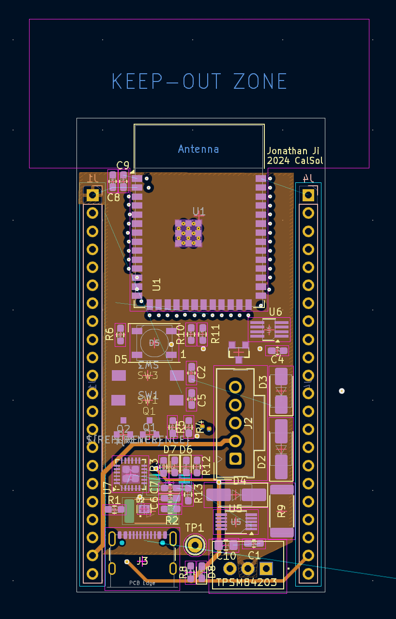 Layer 3: Power planes