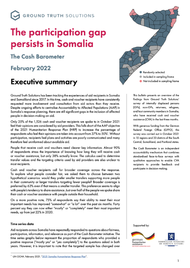 The participation gap persists in Somalia — Ground Truth Solutions