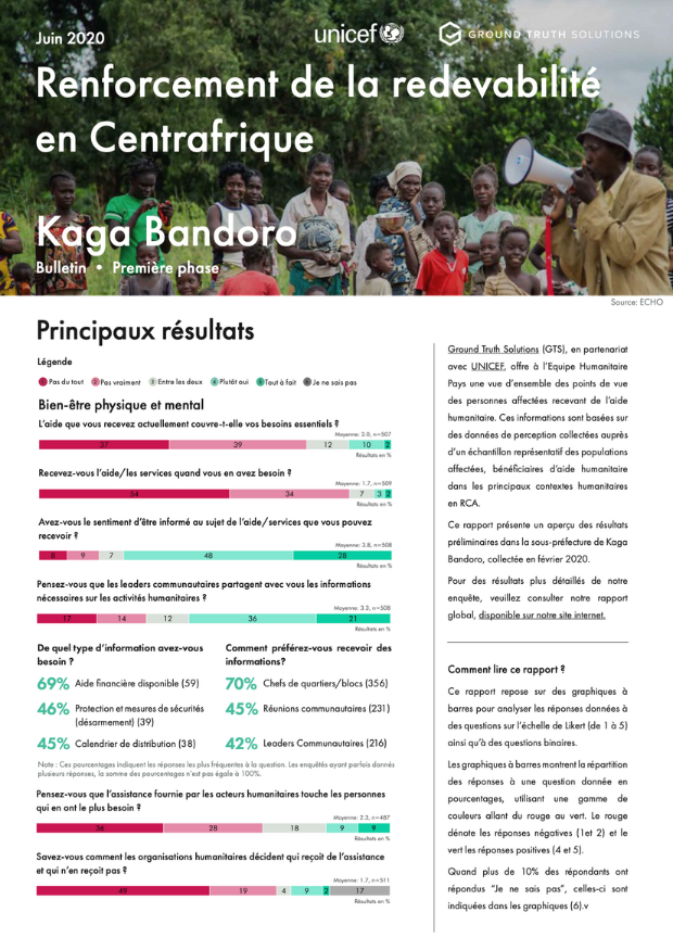 Renforcement de la redevabilité en Centrafrique Kaga Bandoro June 2020