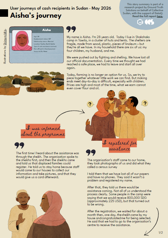 Aisha’s journey: User journeys of cash recipients in Sudan – Summary